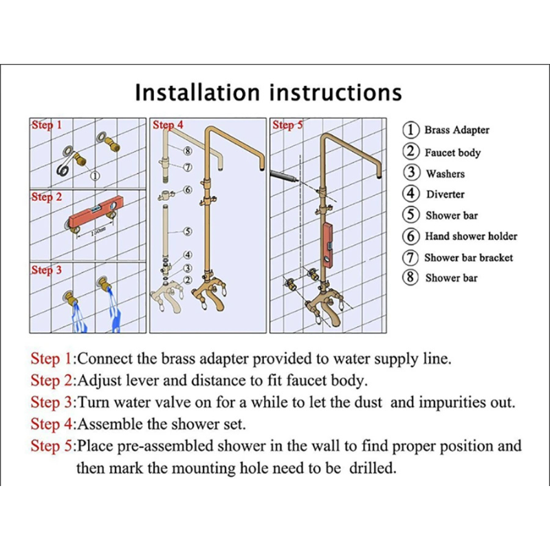 Colonne de douche thermostatique avec affichage numérique