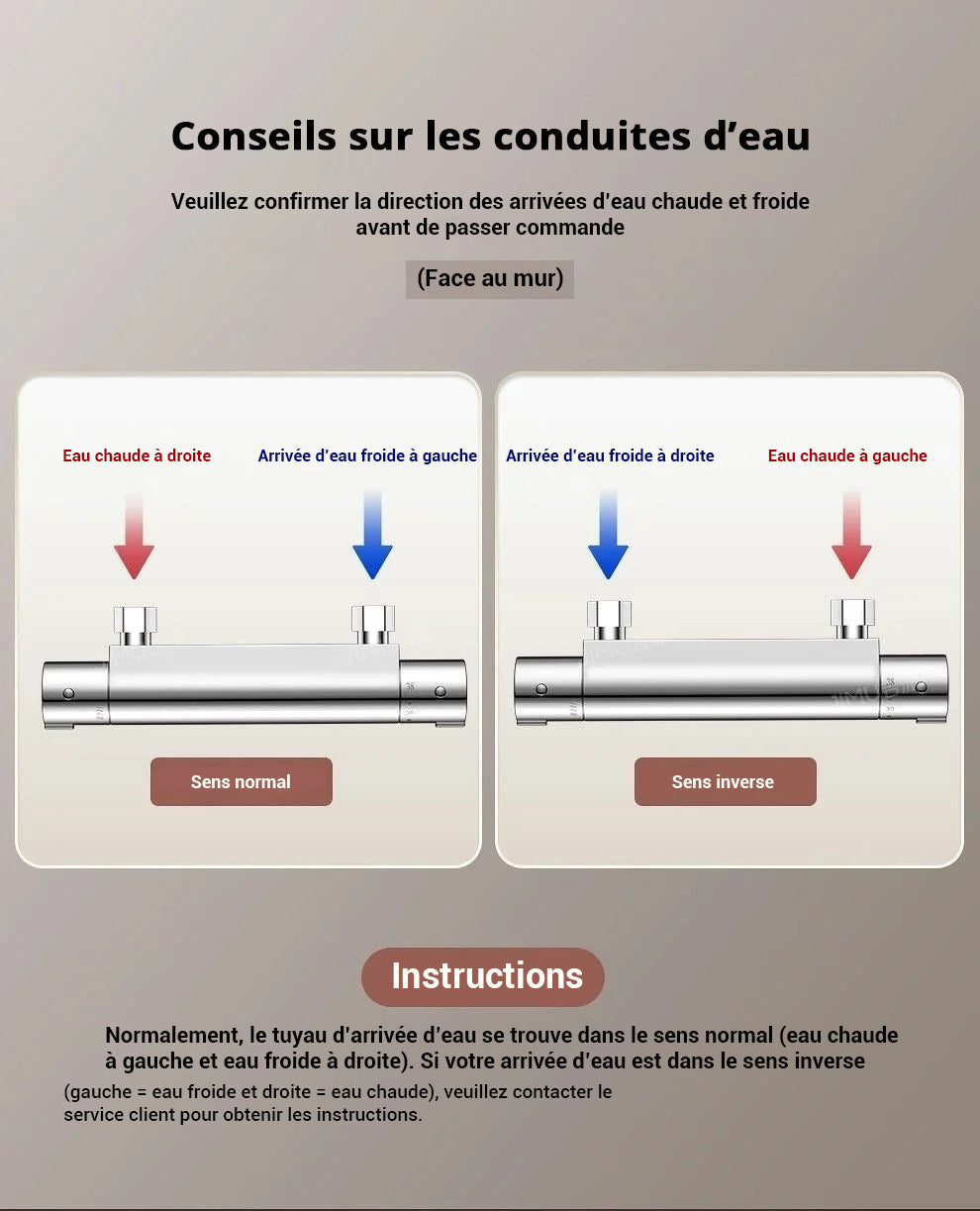 Mitigeur douche céramique