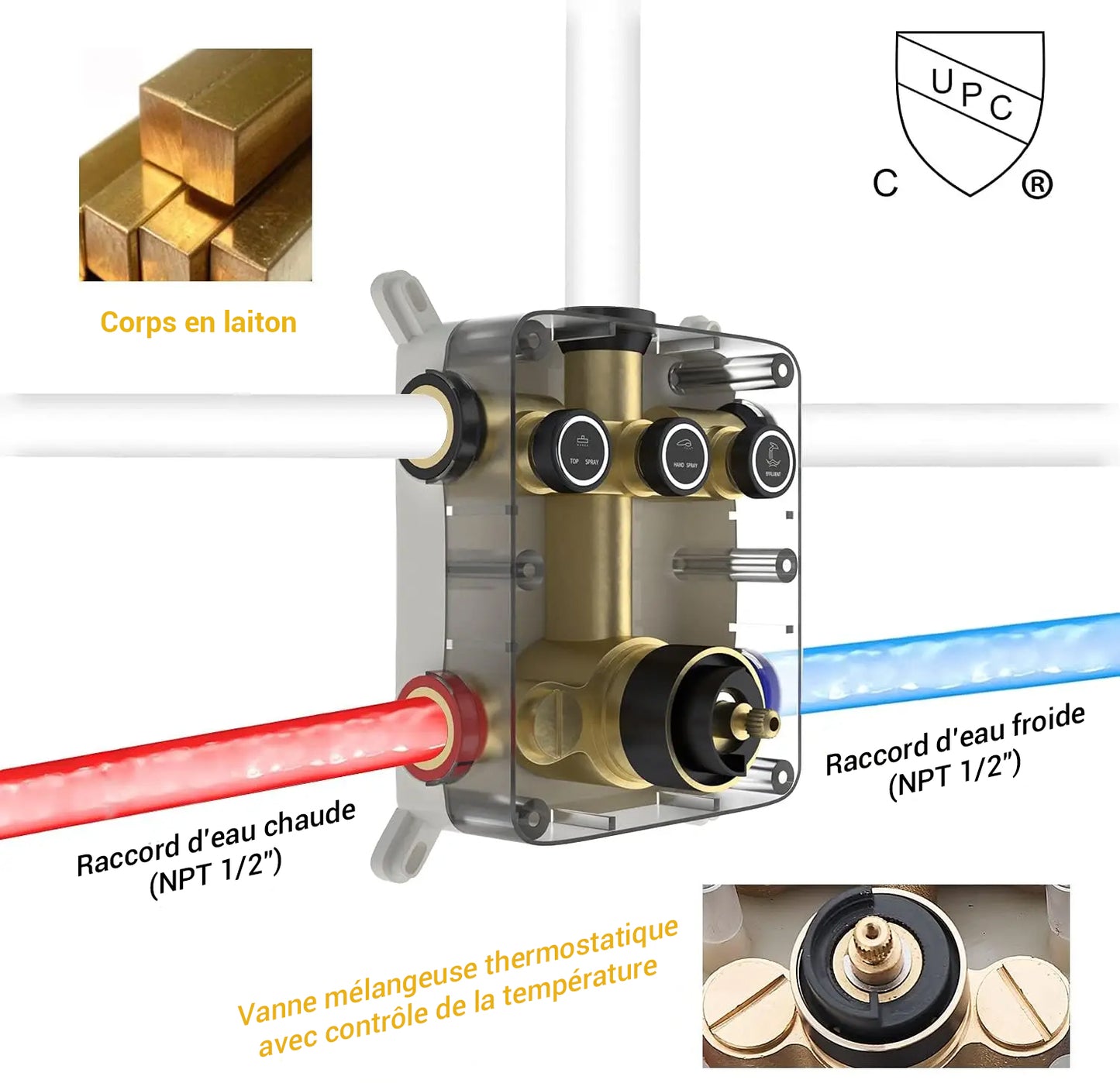 Mitigeur douche bouton poussoir