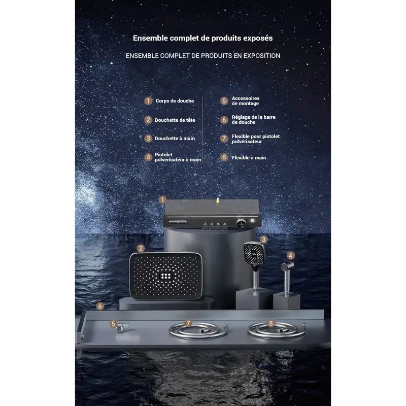 Colonne de douche carrée multi-jets - Gris