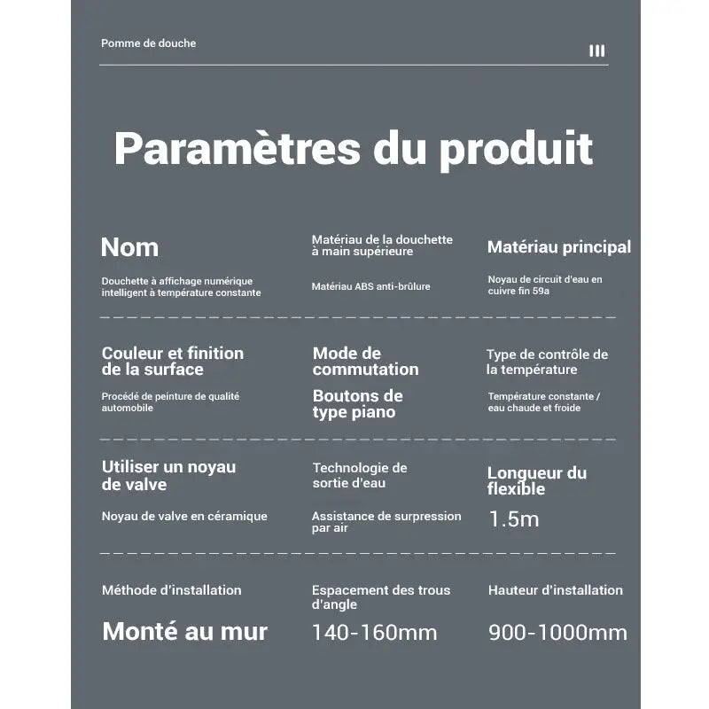 Colonne de douche carrée multi-jets - Gris