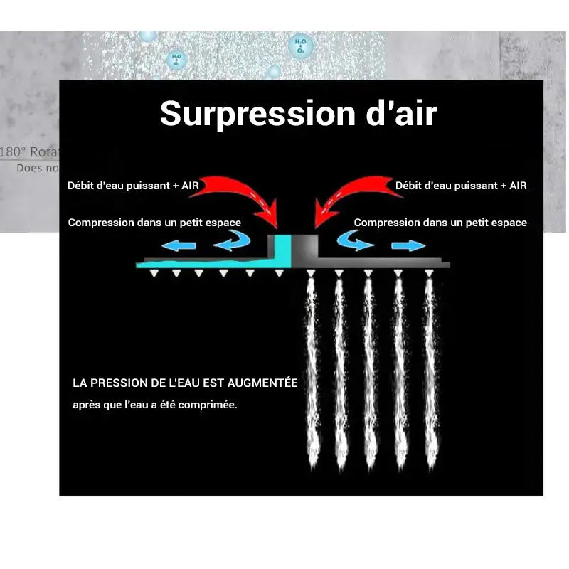 Colonne de douche encastrable ronde