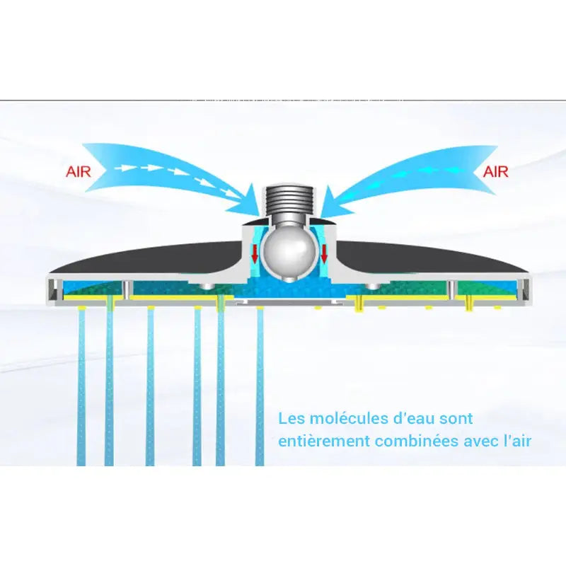 Colonne de douche noire murale