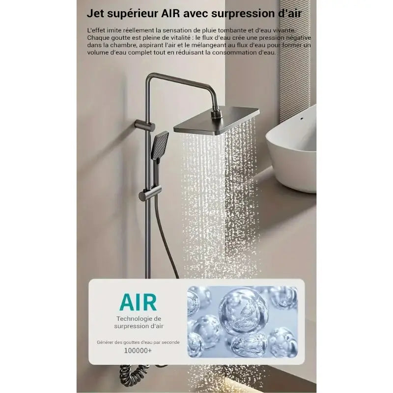 Colonne de douche thermostatique 2 jets