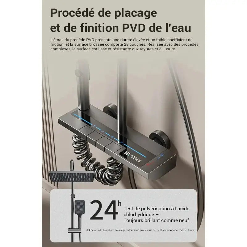 Colonne de douche thermostatique 2 jets