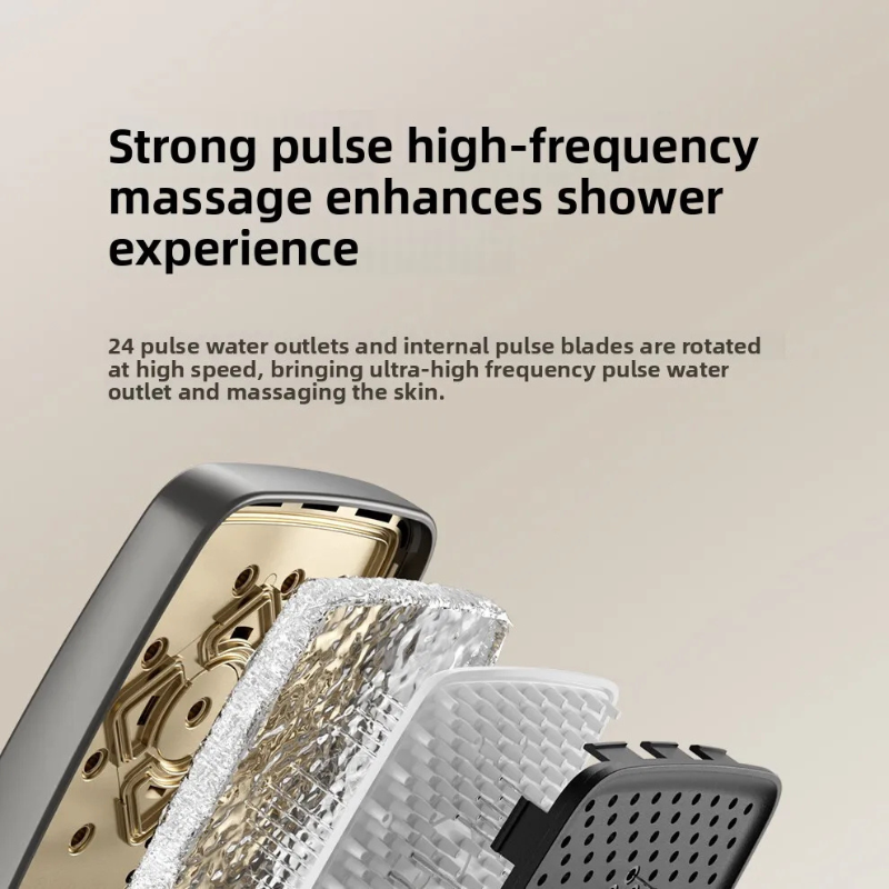 Colonne de douche carrée moderne