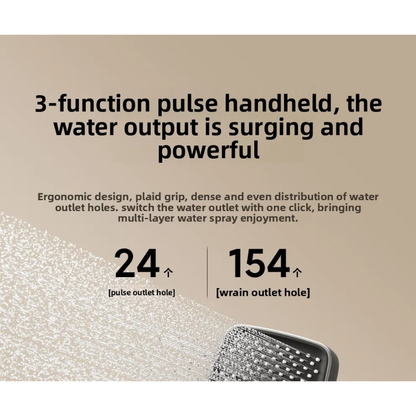 Colonne de douche carrée moderne