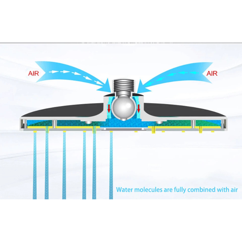 Colonne de douche encastrable style pluie