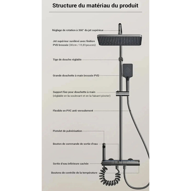 Colonne de douche pour baignoire avec écran