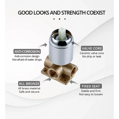 Colonne de douche encastrable double