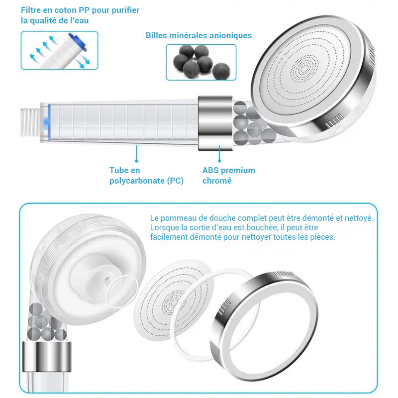 Pommeau de douche filtrant avec jet puissant