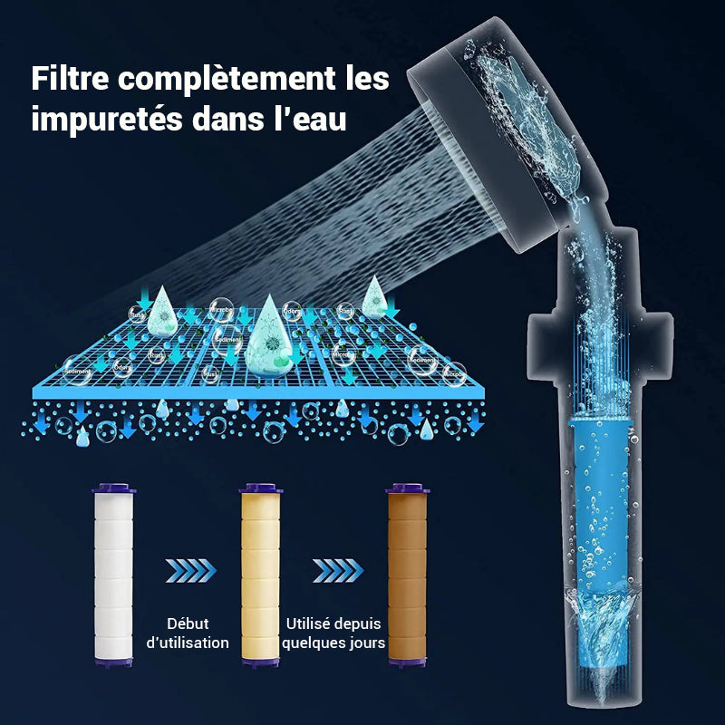 Pommeau de douche filtrant design