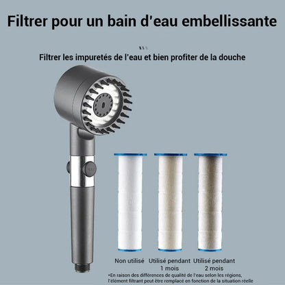 Pommeau de douche filtrant avec 5 filtres inclus