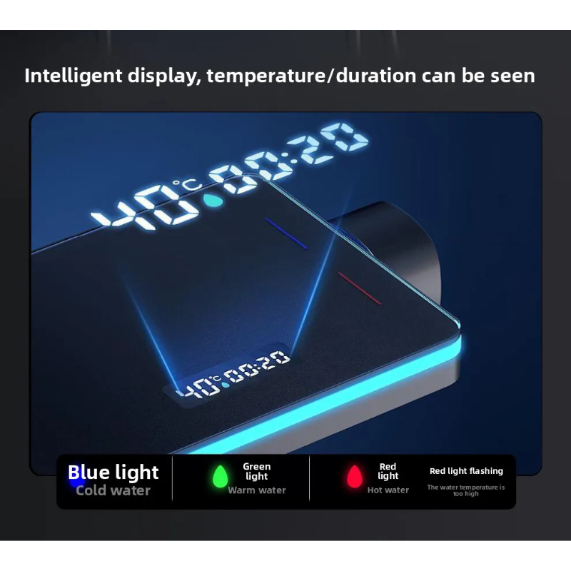 Colonne de douche carrée moderne