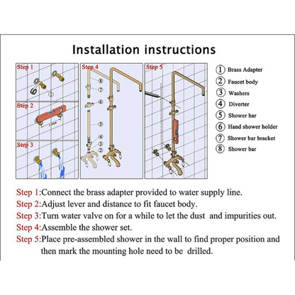 Colonne de douche thermostatique avec affichage numérique
