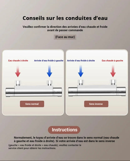 Mitigeur douche céramique