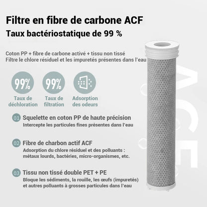 Pommeau de douche filtrant haute pression