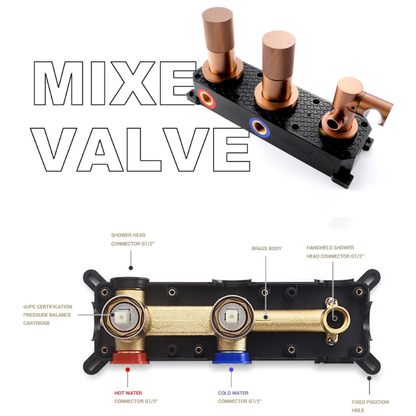 Colonne de douche laiton sensation pluie