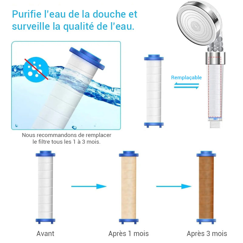 Pommeau de douche filtrant avec jet puissant