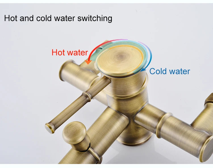 Mitigeur baignoire rétro