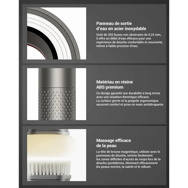 Pommeau de douche filtrant haute pression