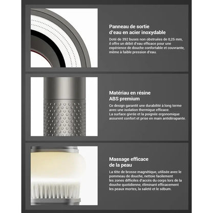 Pommeau de douche filtrant haute pression