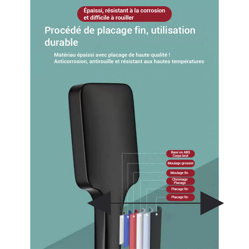 Pommeau de douche haute pression chrome