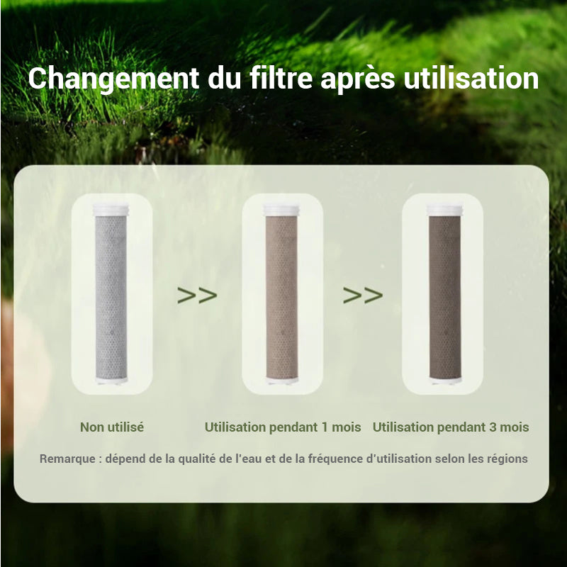 Pommeau de douche filtrant haute pression