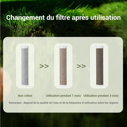 Pommeau de douche filtrant haute pression