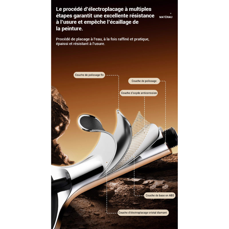 Pommeau de douche haute pression rond