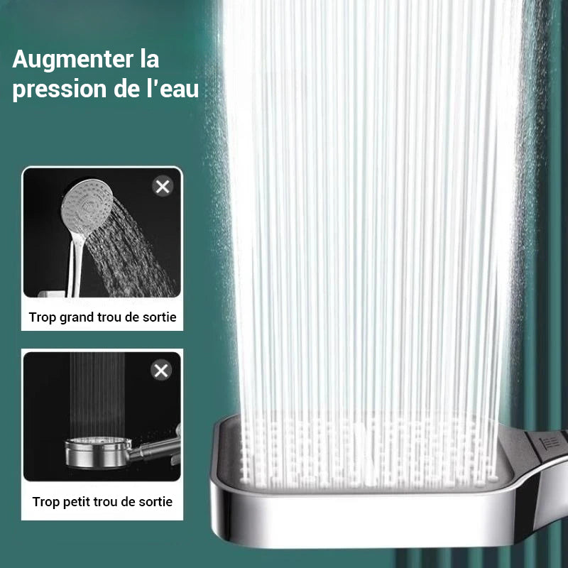 Pommeau de douche anti calcaire grand