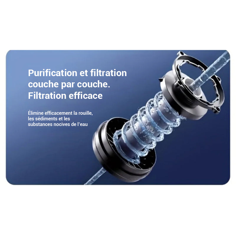 Pommeau de douche filtrant avec 5 modes