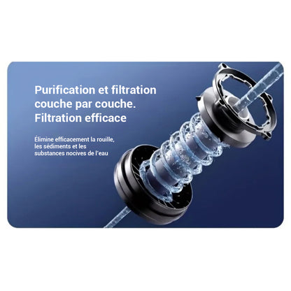 Pommeau de douche filtrant avec 5 modes