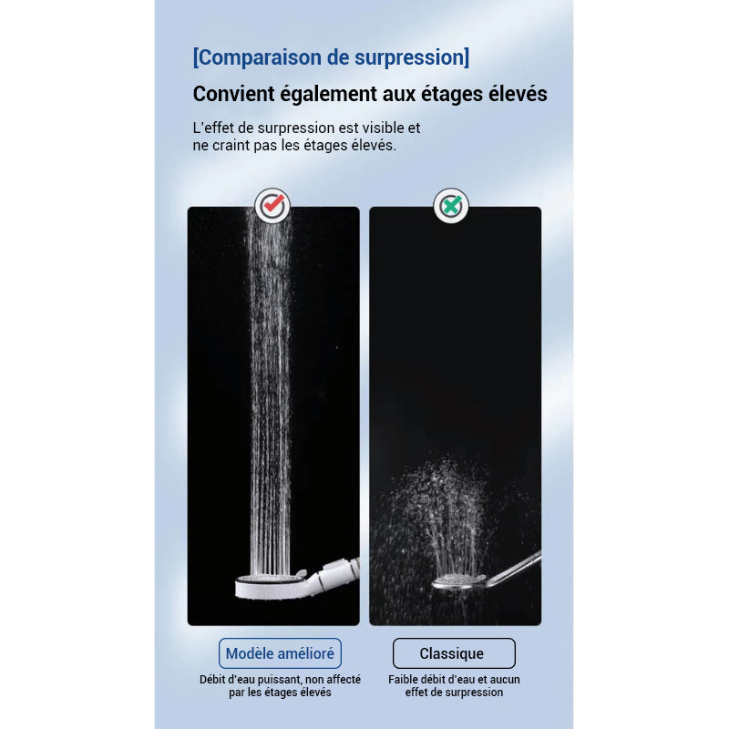 Pommeau de douche anti calcaire avec billes