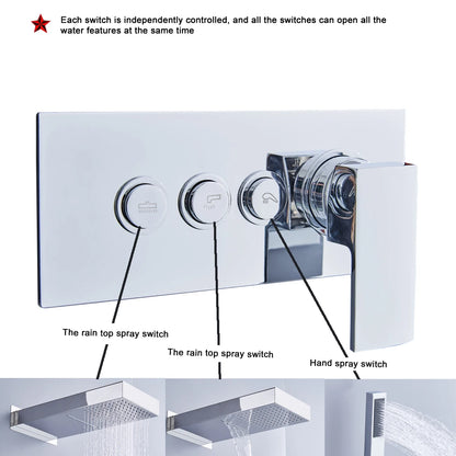 Mitigeur douche 3 fonctions