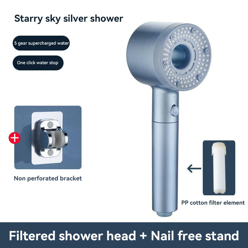 Pommeau de douche anti calcaire filtre