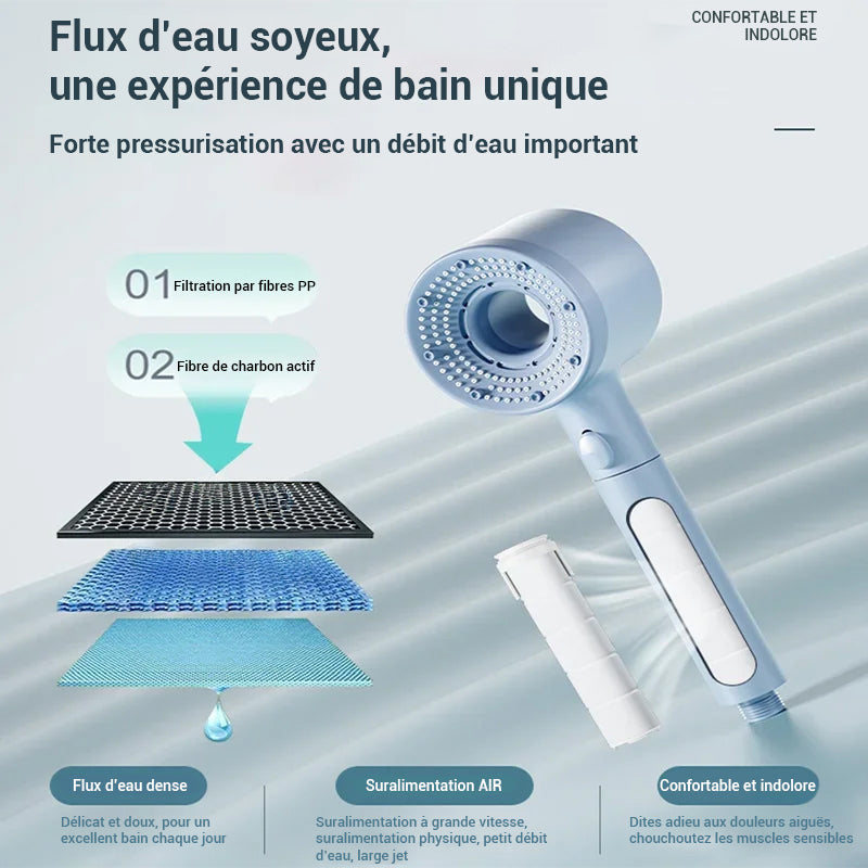 Pommeau de douche filtrant plusieurs modes
