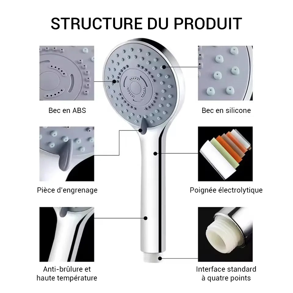 Pommeau de douche anti calcaire buse