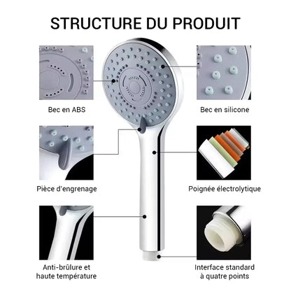 Pommeau de douche anti calcaire buse