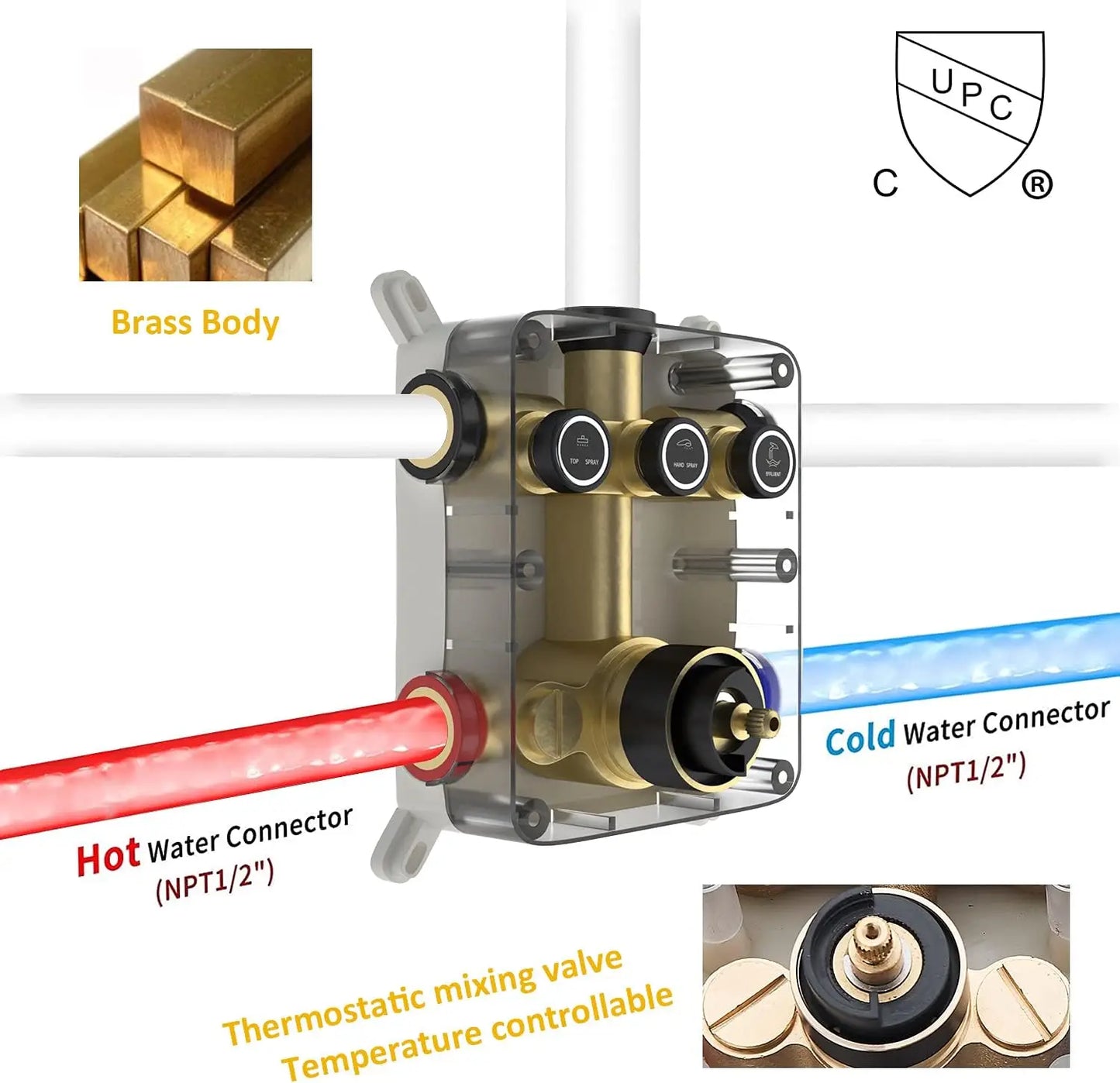 Mitigeur douche bouton poussoir