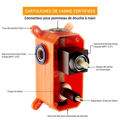 Mitigeur douche encastrable 2 voies