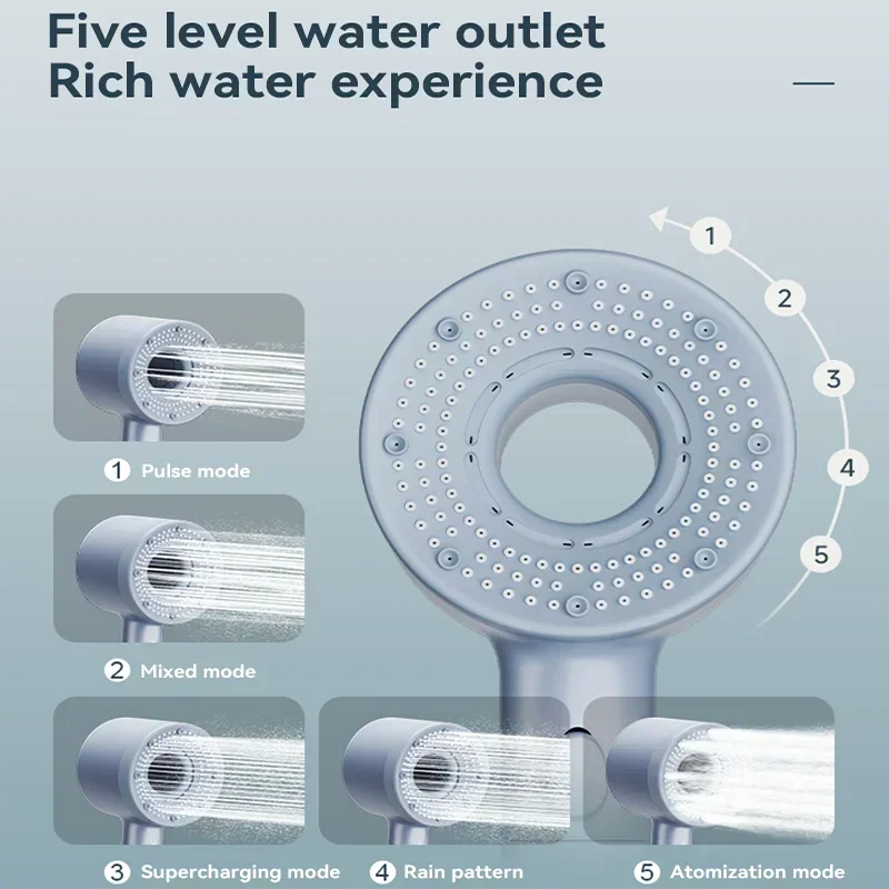 Pommeau de douche filtrant plusieurs modes