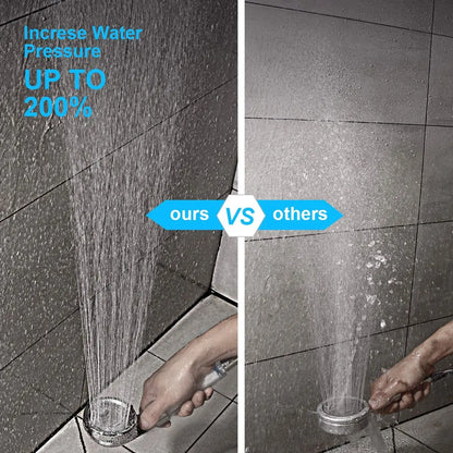 Pommeau de douche filtrant avec jet puissant