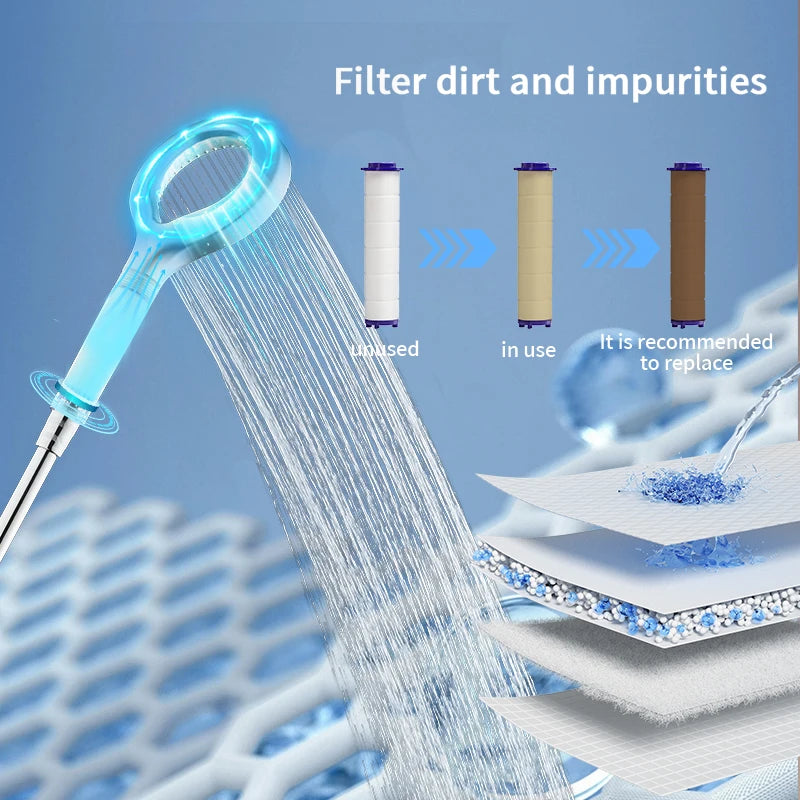 Pommeau de douche haute pression design