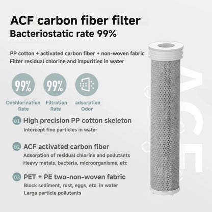 Pommeau de douche filtrant haute pression