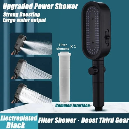 Pommeau de douche filtrant long