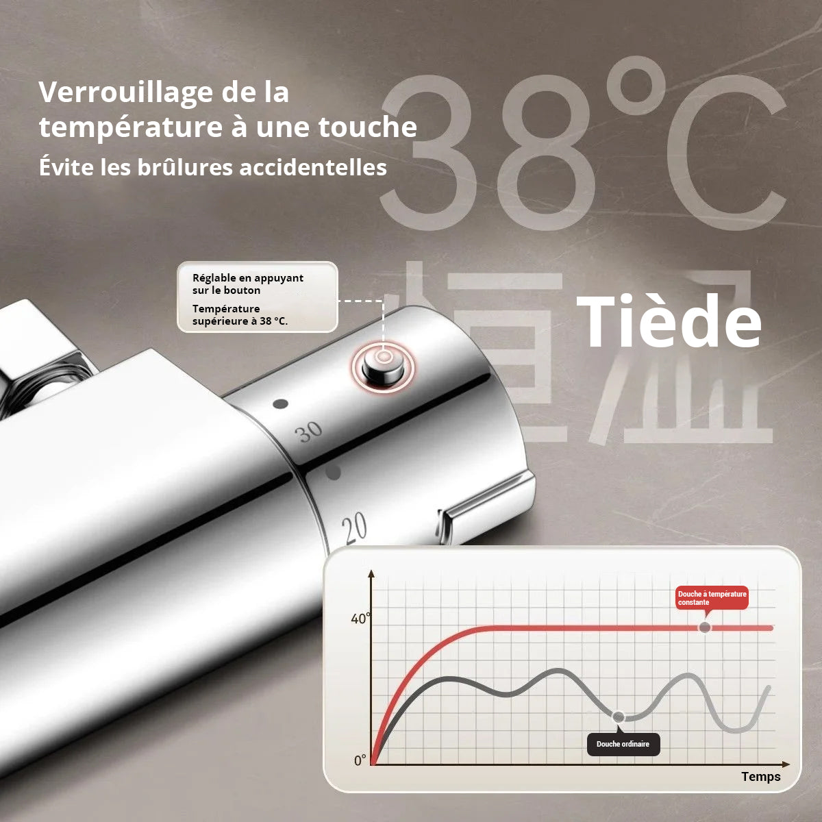 Mitigeur douche céramique