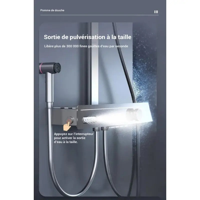 Colonne de douche carrée multi-jets - Gris