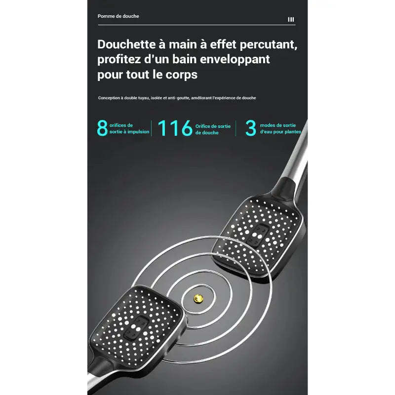 Colonne de douche carrée multi-jets - Gris