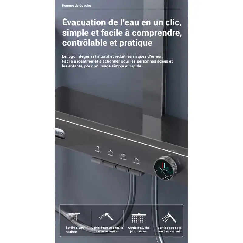 Colonne de douche carrée multi-jets - Gris